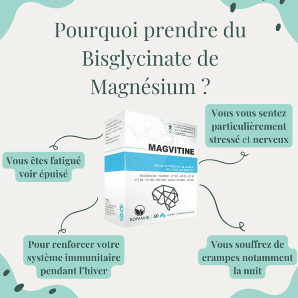 bisglycinate-de-magnesium